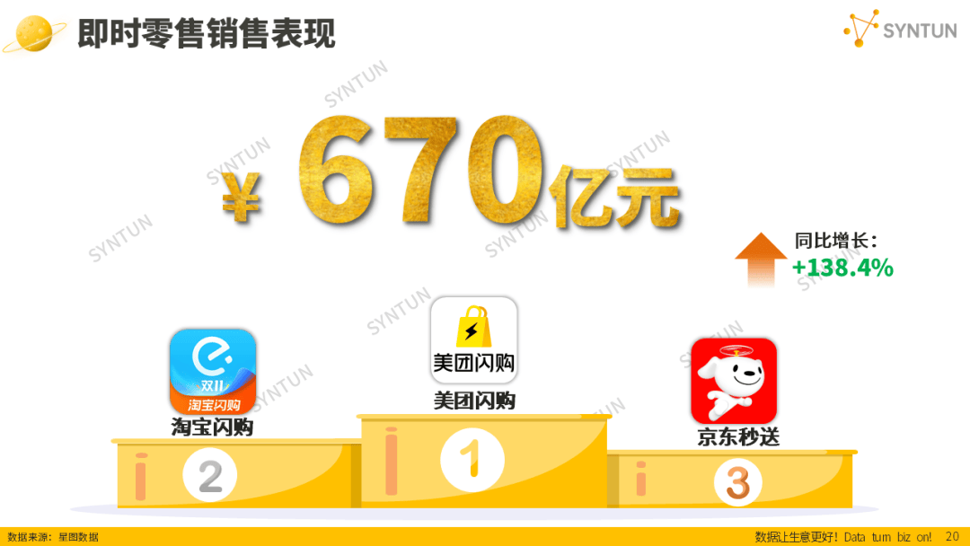 母嬰賽道韌性凸顯！2025雙十一母嬰玩具類目貢獻94億