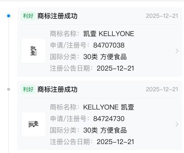 兩個“娃小宗”商標註冊成功