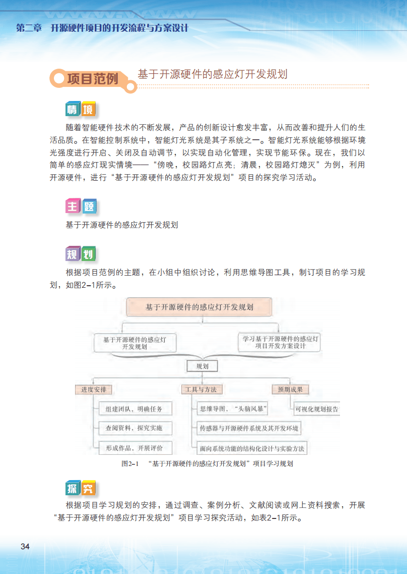 2026粵教版高中資訊科技選擇性必修6《開源硬體專案設計》電子課本