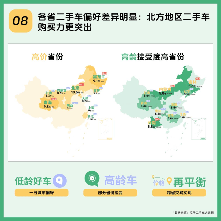 2025瓜子二手車年度趨勢報告：洞察中國二手車消費新方向