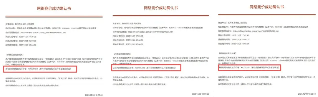 逆週期調整站位，酒類流通向外謀出路的一年