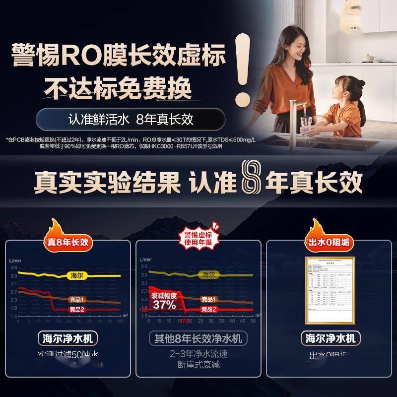 原創廚房淨水革命！鮮活礦物質水一鍵直達的秘密