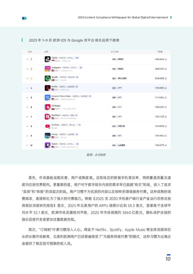 數美：2025年泛娛樂出海內容合規白皮書