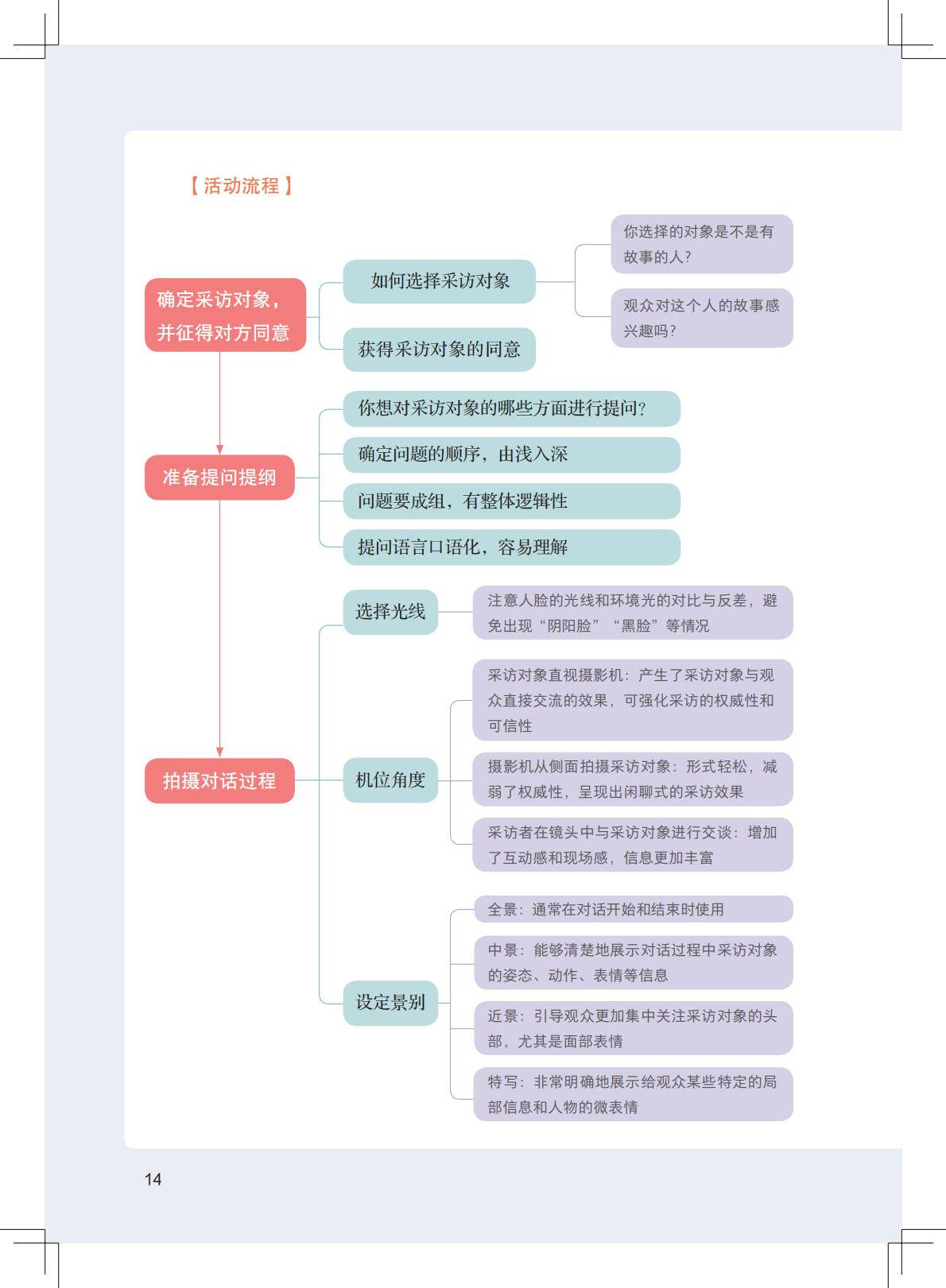2026粵教版八年級影視上冊電子課本(PDF高畫質版)