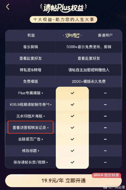 婚禮電子請柬可看訪客記錄或侵犯隱私