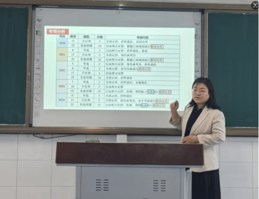 原創濟南市萊蕪第一中學師者風采——楊靜：深耕教育沃土 靜待桃李芬芳