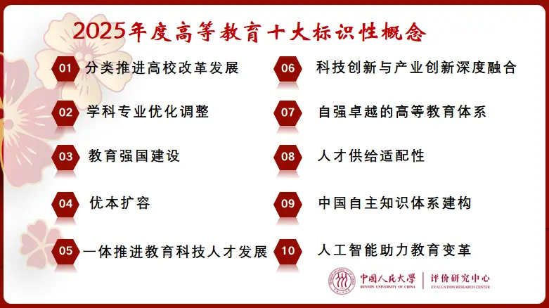 2025年中国高等教育职业教育标识性概念在京发布
